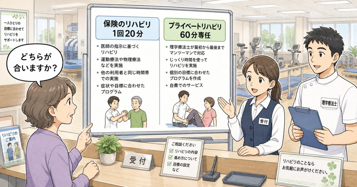 セラピストによるマンツーマンリハビリの具体的な進め方と手順