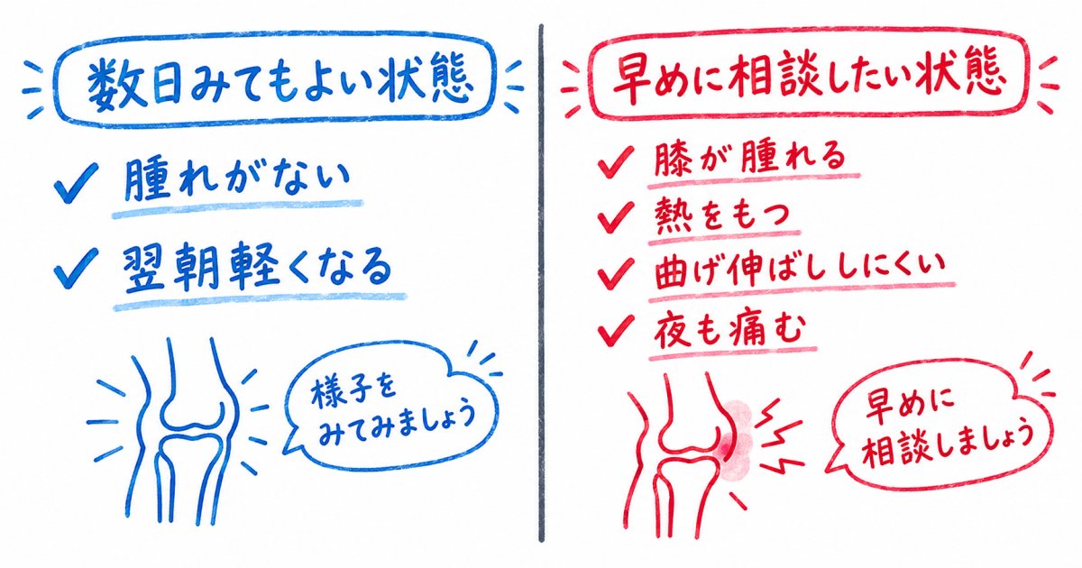 湿布で様子見できる状態と受診を急ぐべきサインの判断基準