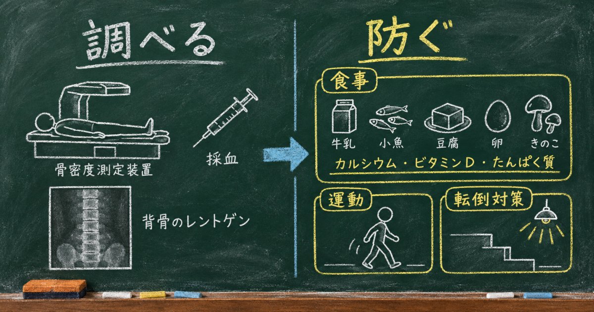 背中の痛みと骨密度を調べ、骨折を防ぐためにできること